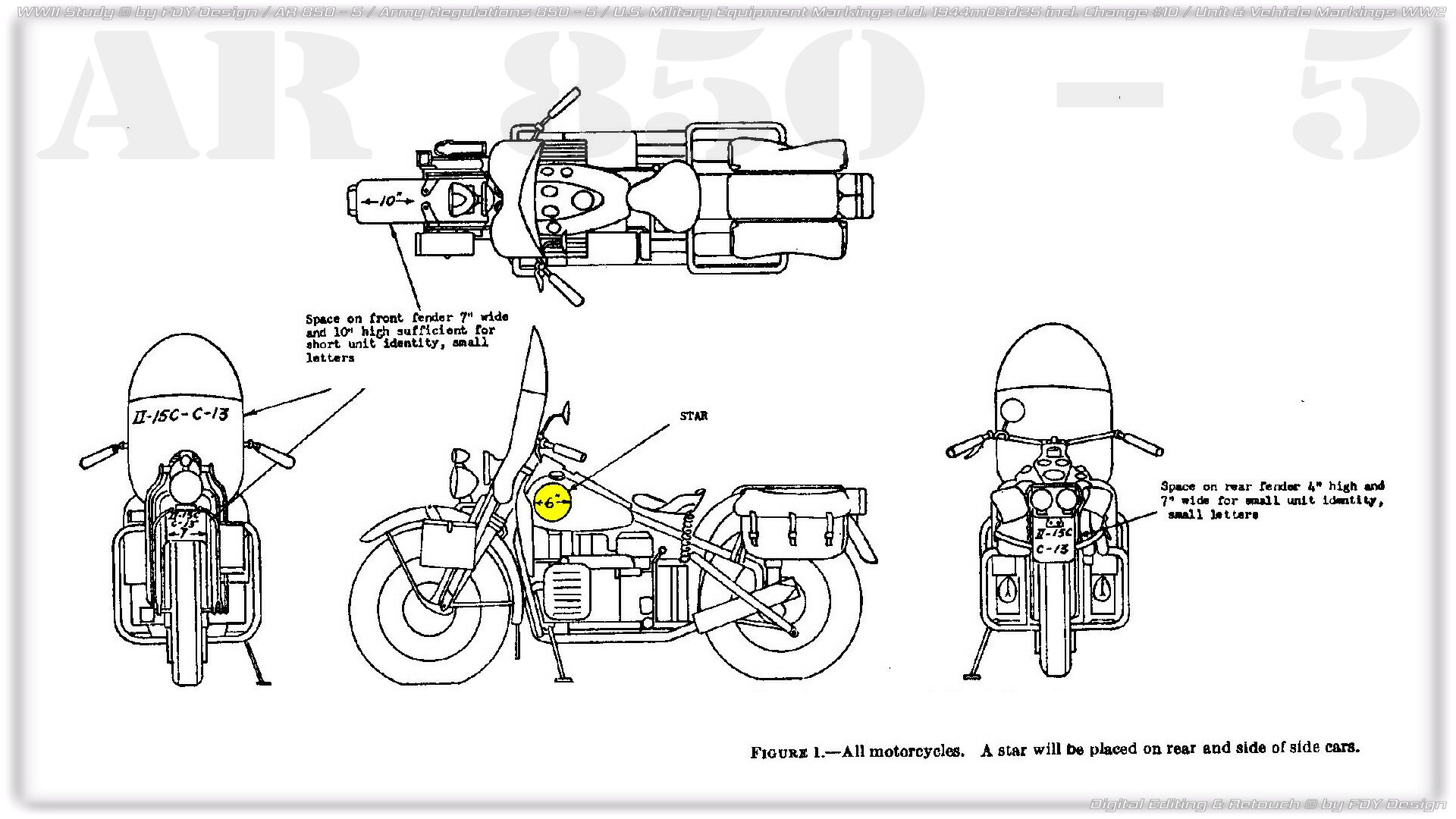 Army Motorcycle Regulation