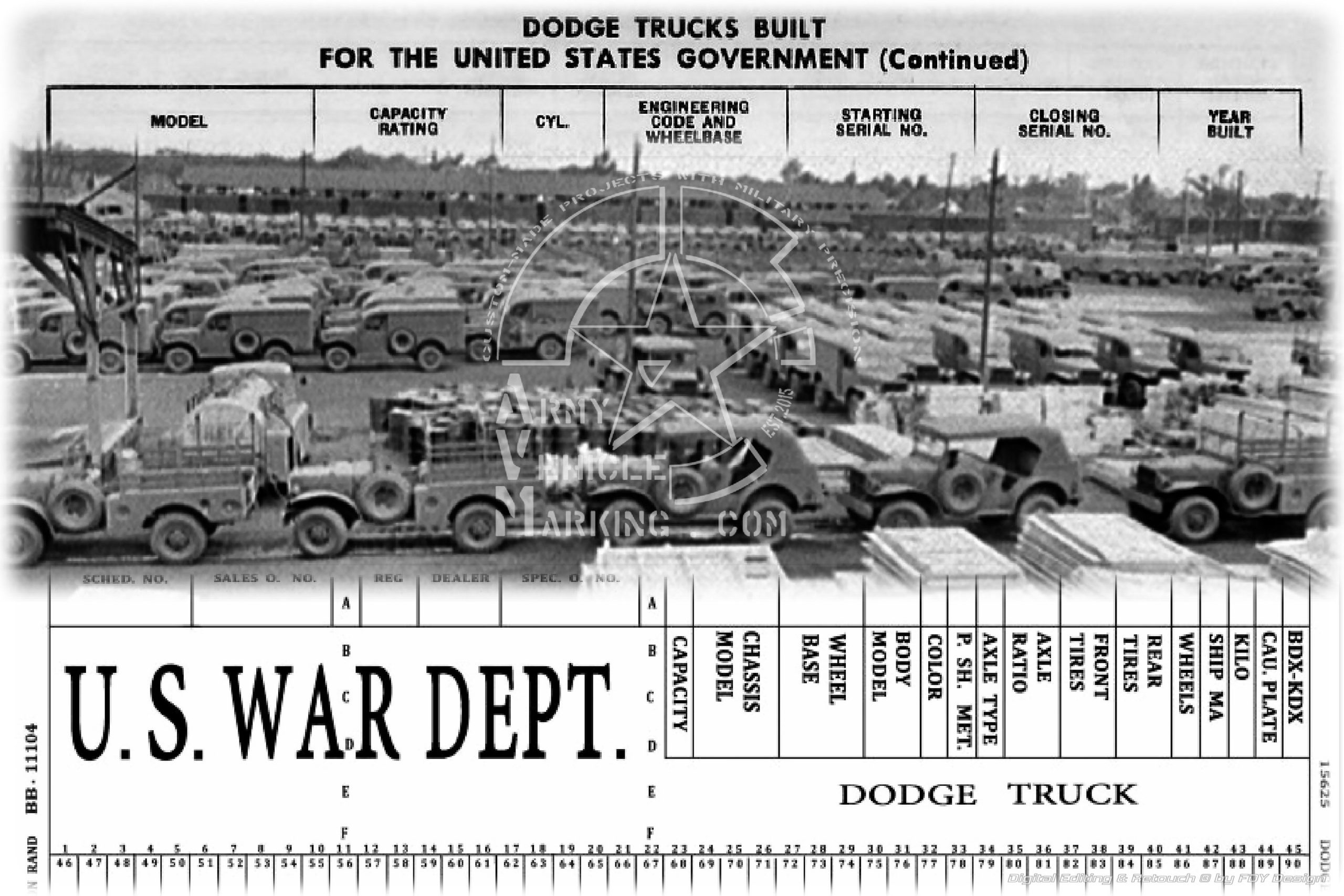 WWII Dodge Build Card Request Detroit USA scaled 1